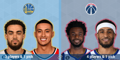 s/wizards - Wizards accelerates its reconstruction | Fanspo